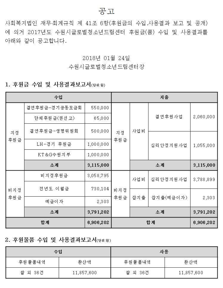 2017년 후원금(품) 수입 및 사용내역 공고 이미지1